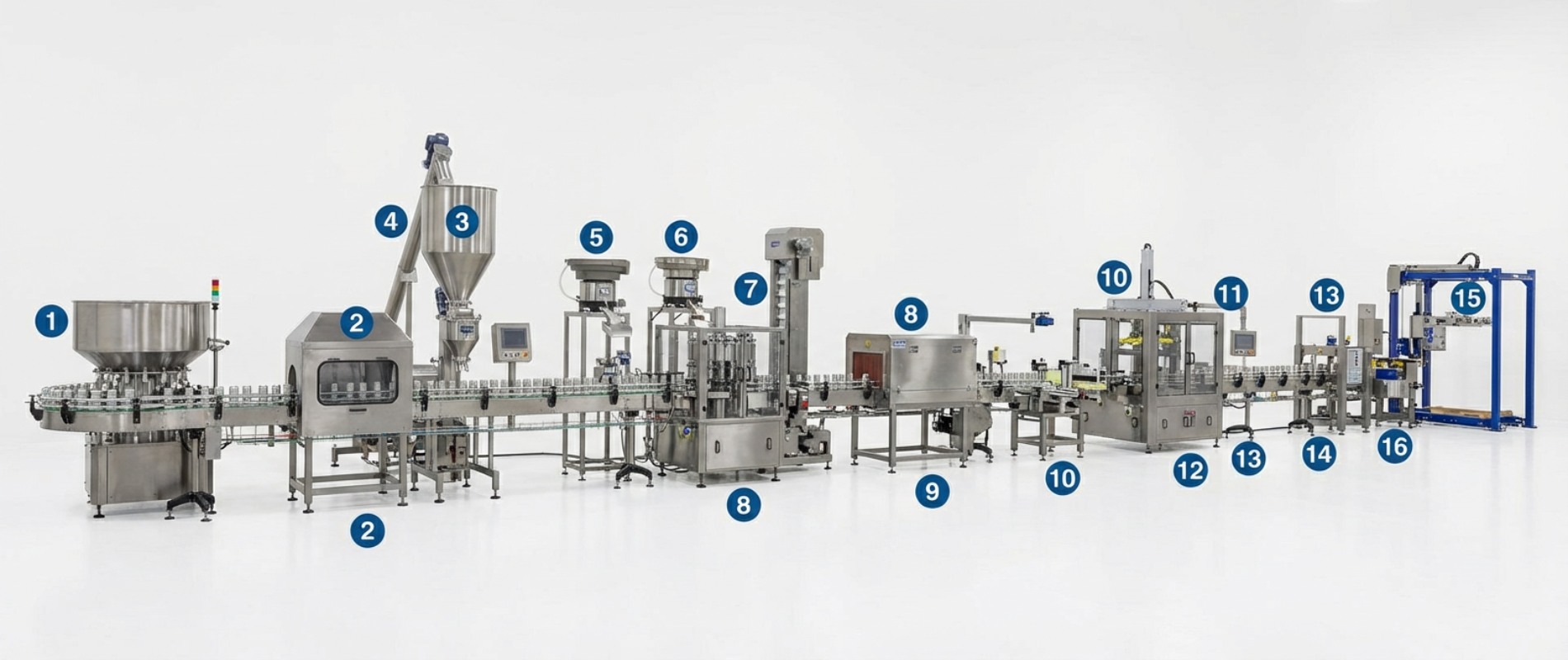 Fully Automated Packaging Line for Powdered Health Supplements
